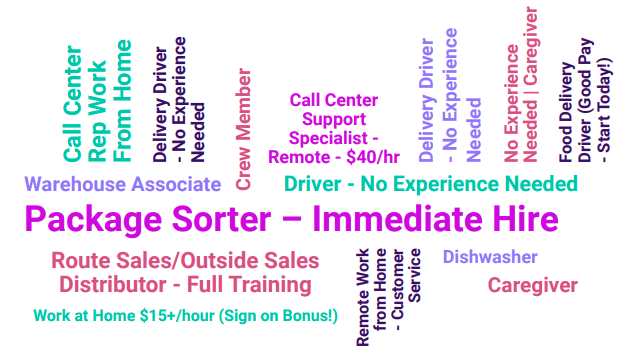 Frontline Worker Recruitment Handbook - Top Job Titles in q1 2024